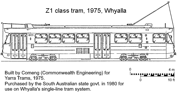 Diagram showing side profile of Whyalla's most recent tram class, the Z1.